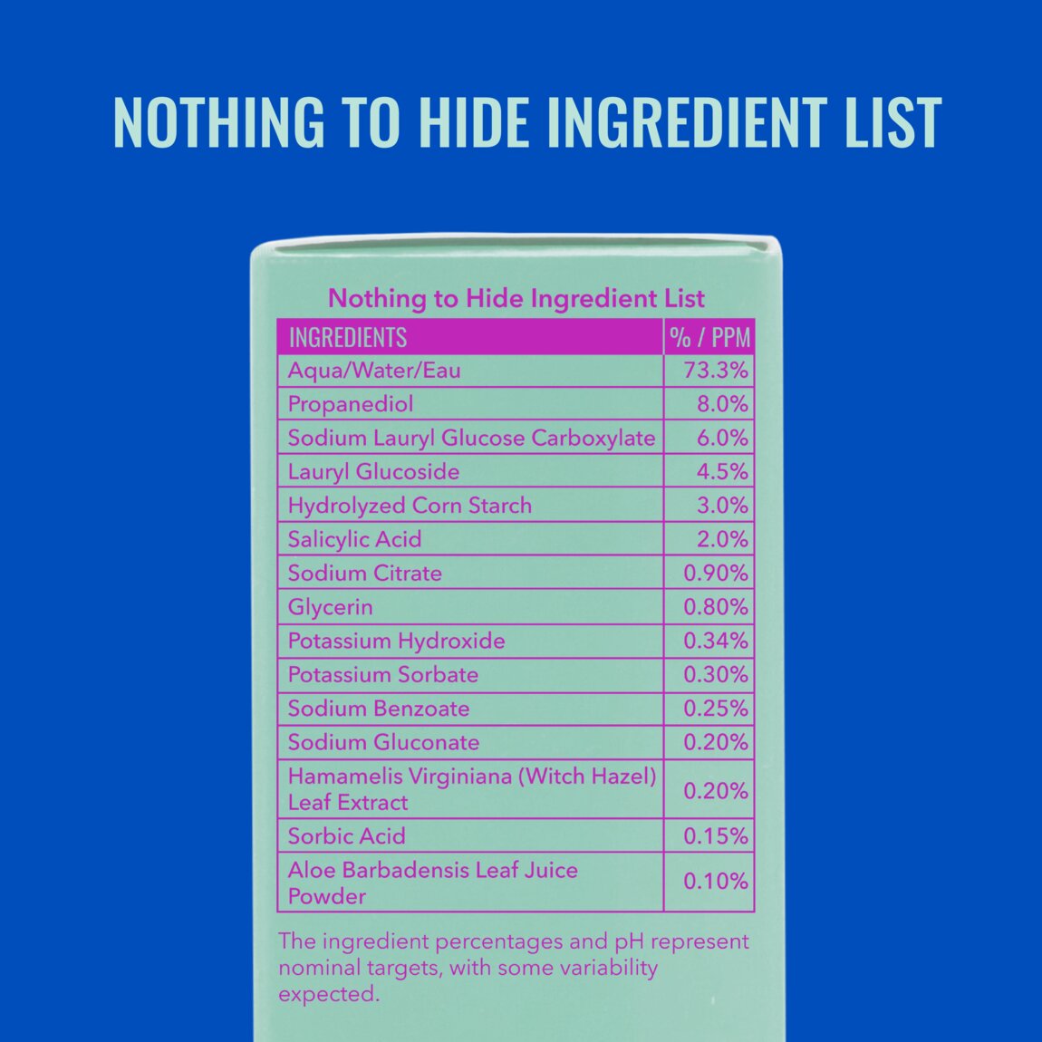 Acne Foaming Cleanser