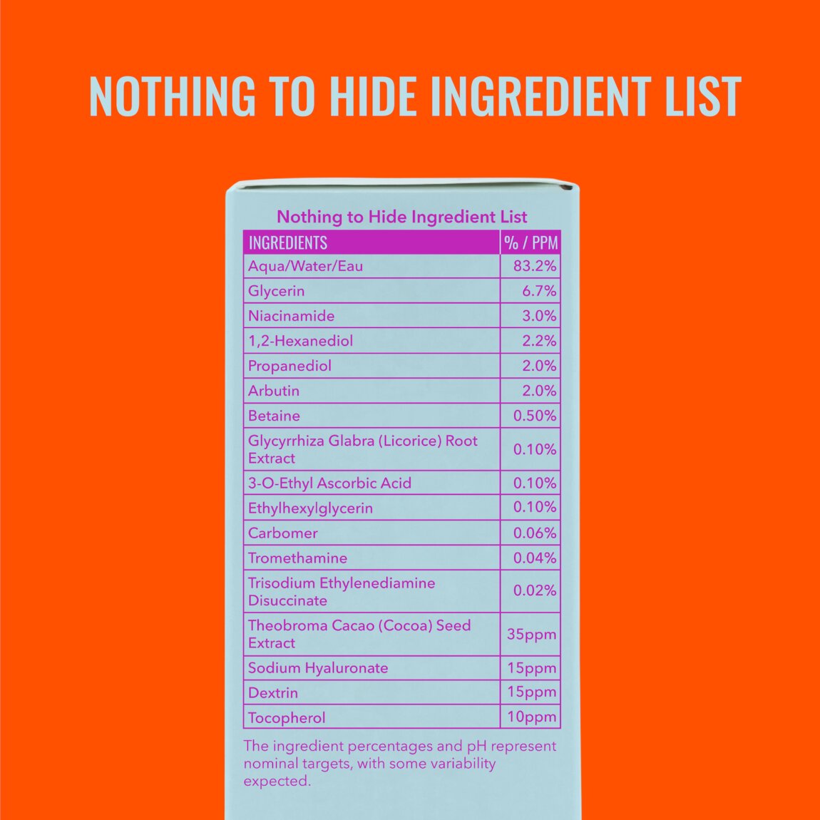 Niacinamide Brightening Toner