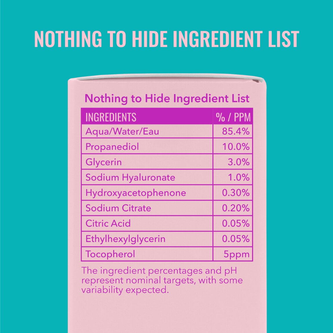 Hyaluronic Acid Serum