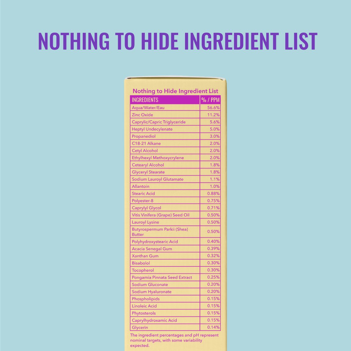 Moisturizing Rich Sunscreen SPF 30